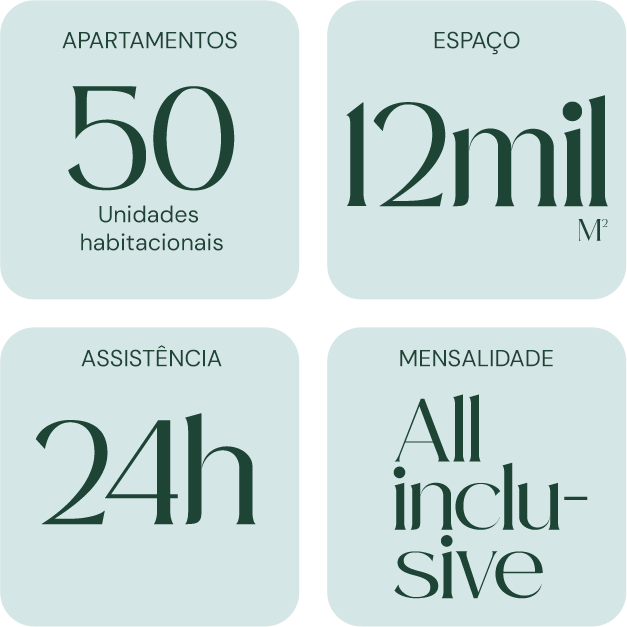 imagem3 Jardim das Oliveiras Residencial Maringá